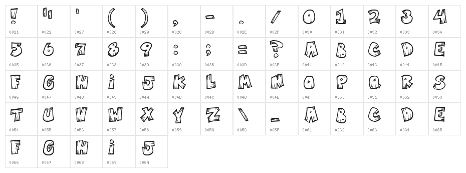 MisterVampire Character Map