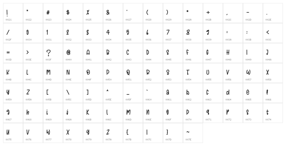 Misterfun Character Map
