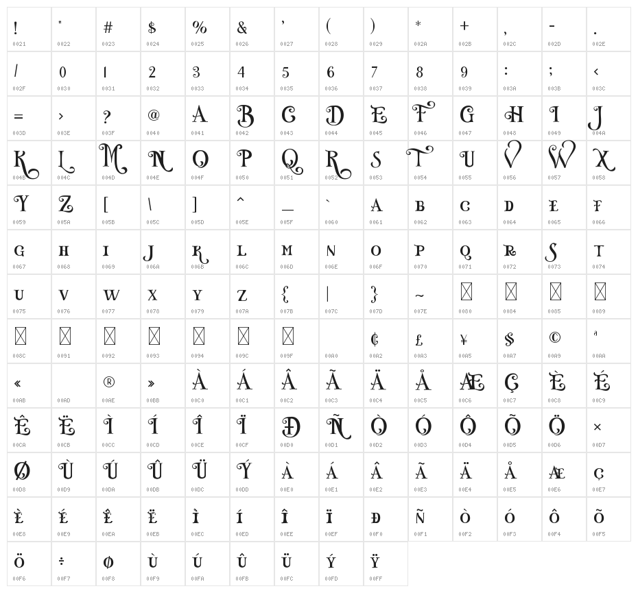 Misteri Caps Character Map