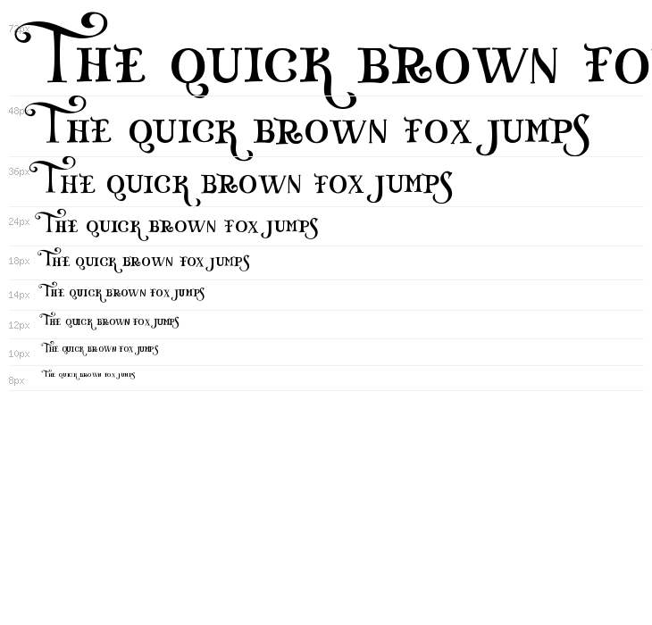 Misteri Caps Waterfall