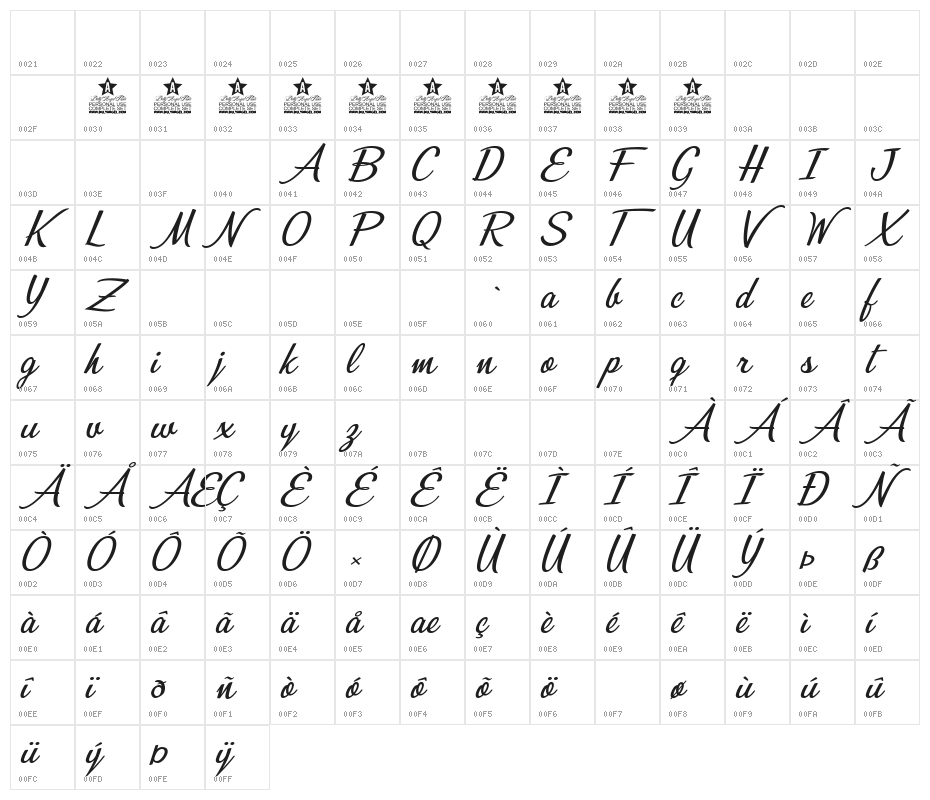 Misterios del Amor Personal Use Regular Character Map
