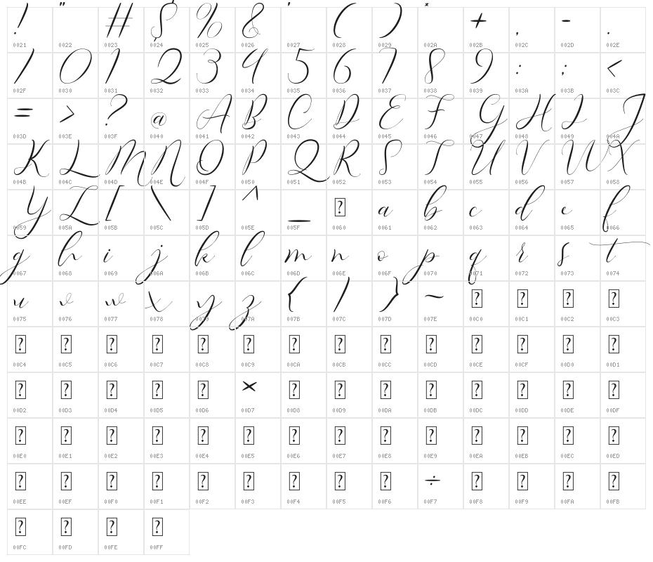 Misterlove Character Map