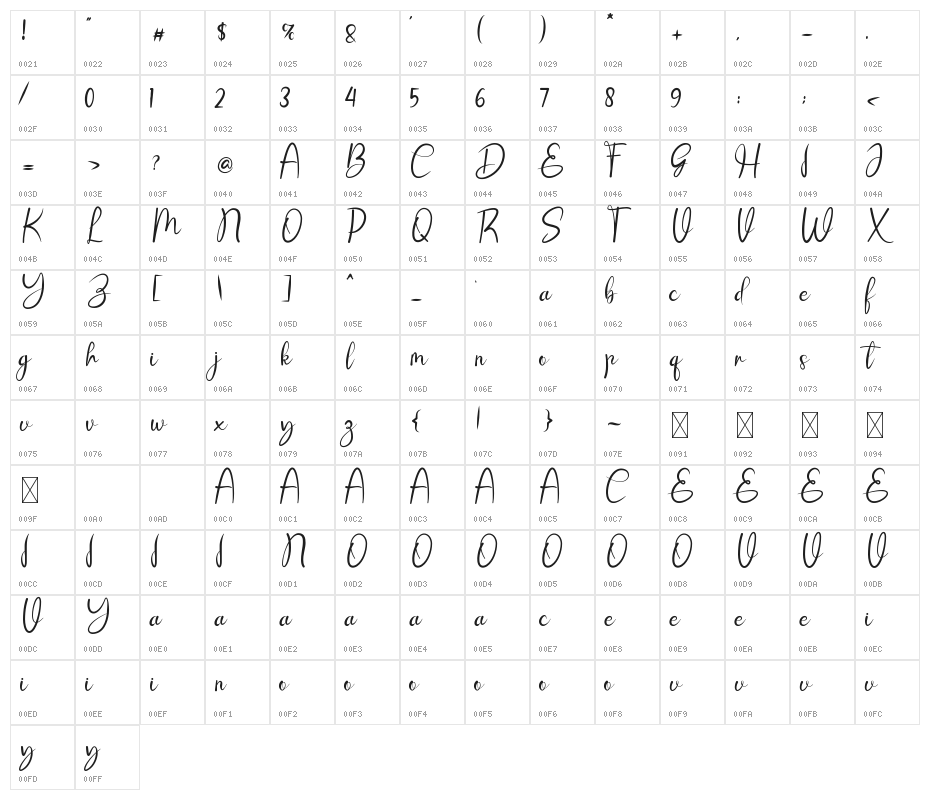 Misters Bold Character Map