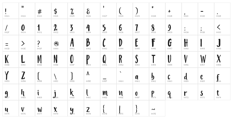 MisteryFont Character Map