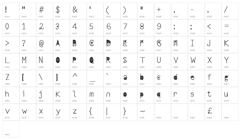 Misti 2 Character Map