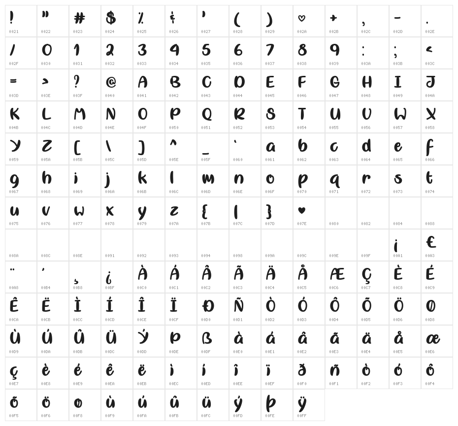 Misti Nicole Regular Character Map
