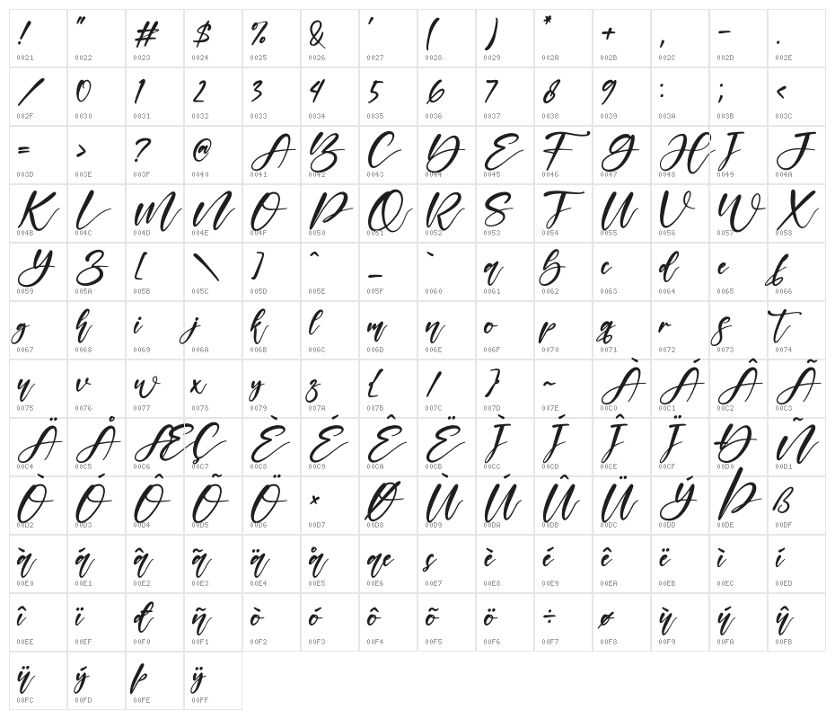 Mistical Winter Character Map