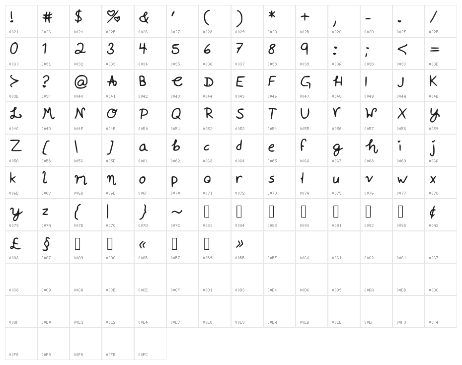 Mistie Character Map