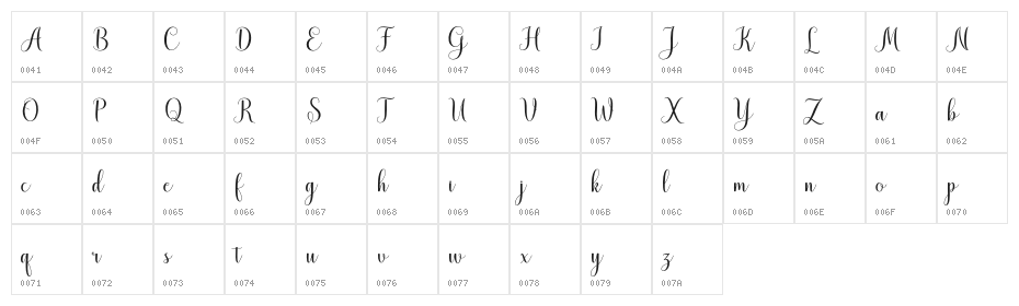 MistletoeDemo Character Map