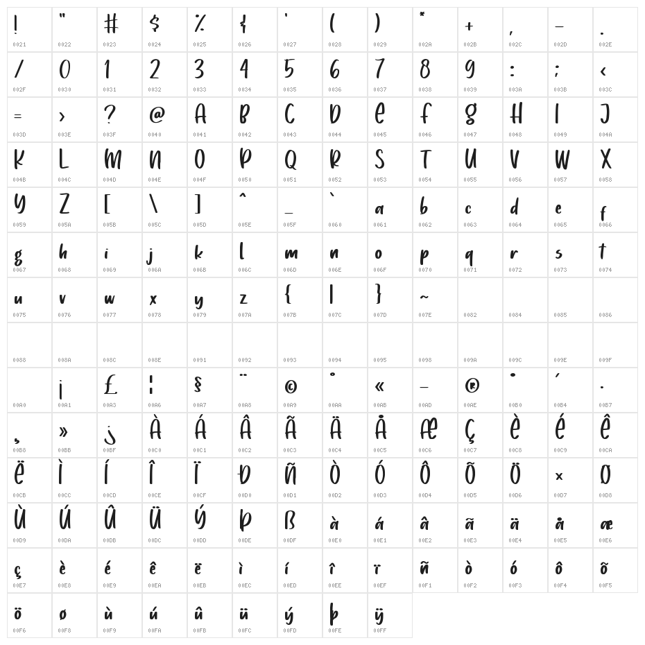 Mistletoes Character Map