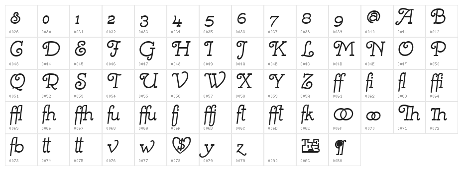 Mistress Script - Alternates Character Map