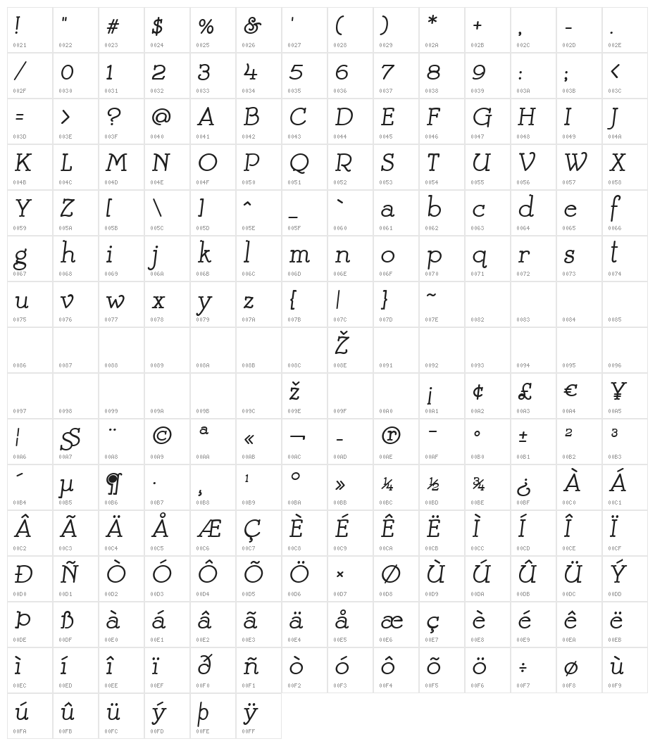 Mistress Script Character Map