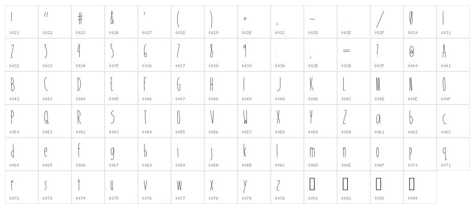 Mistress Character Map