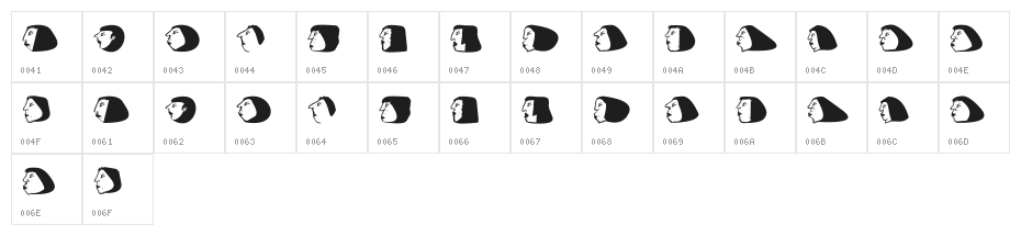 Mistresses Regular Character Map