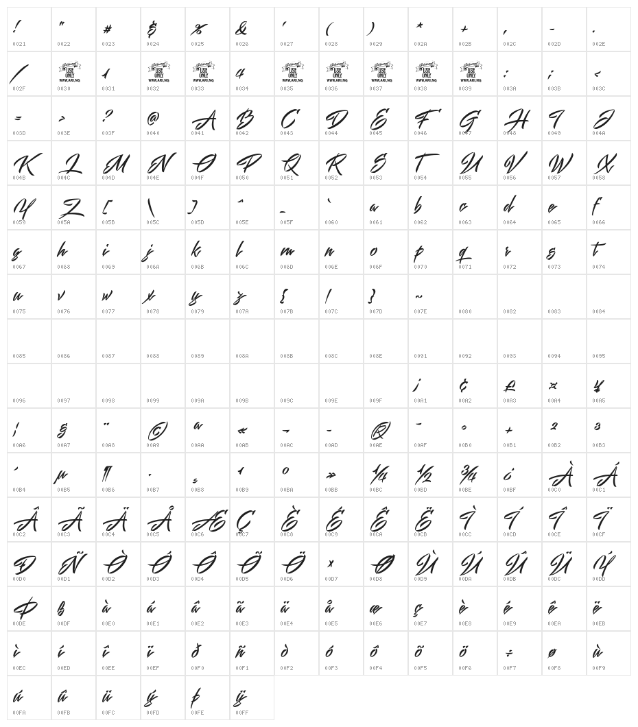 Mistuki 1 PERSONAL USE Character Map