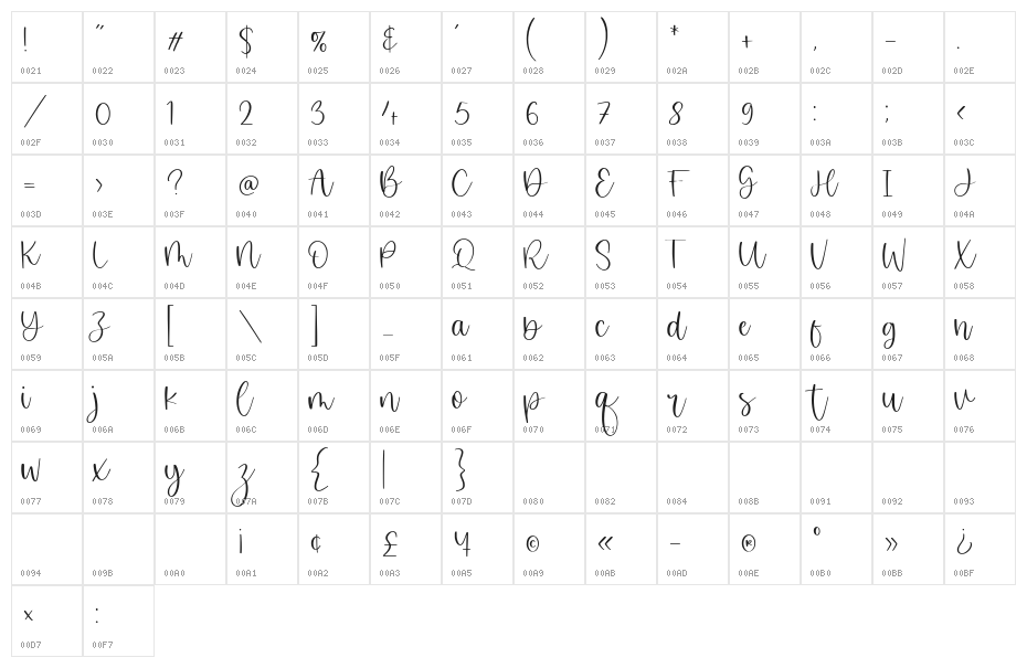 Misty Cloud Character Map