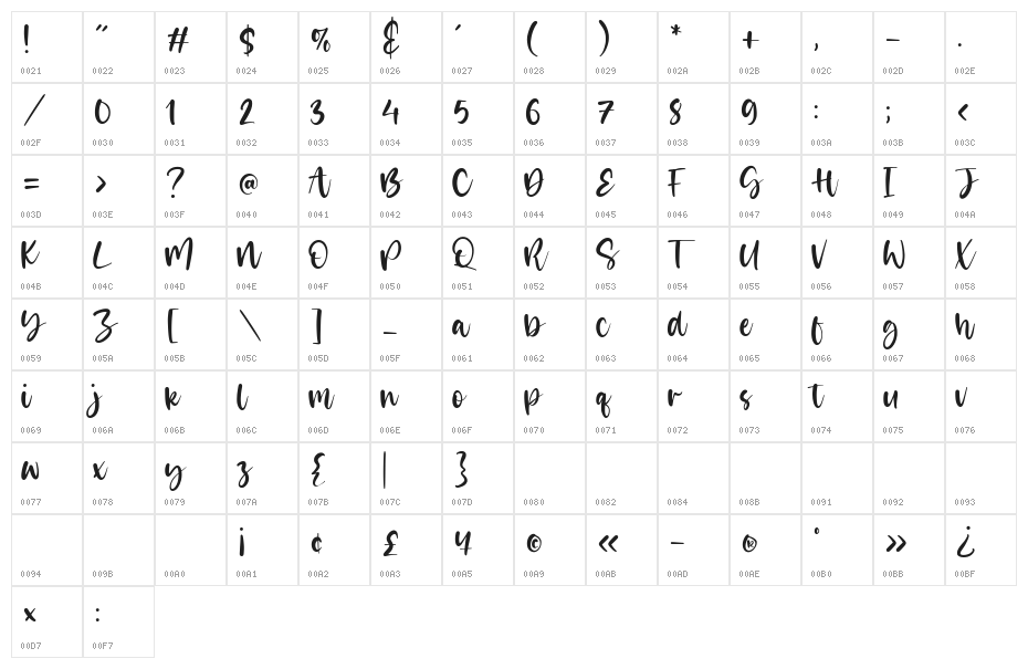 Misty Cotton Character Map
