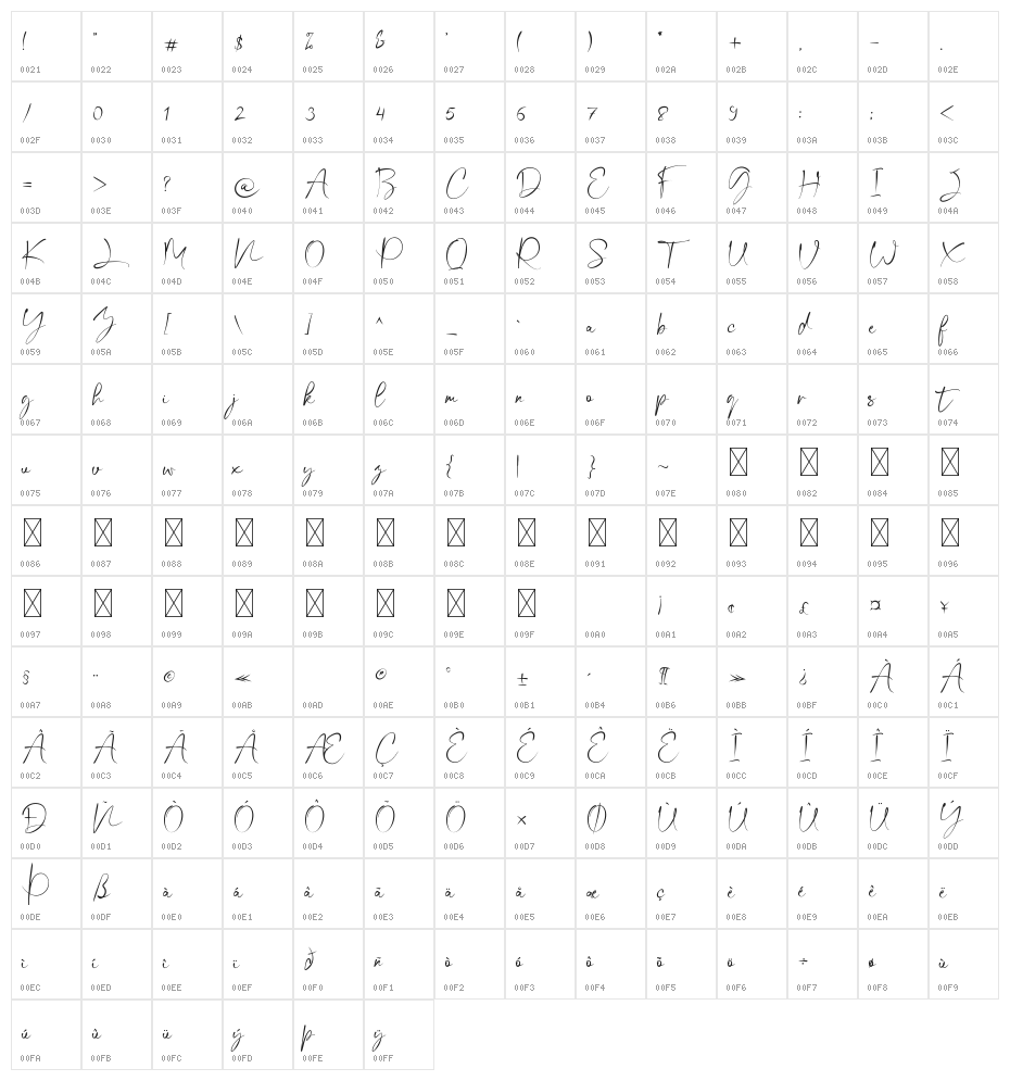 Misty Gold Character Map