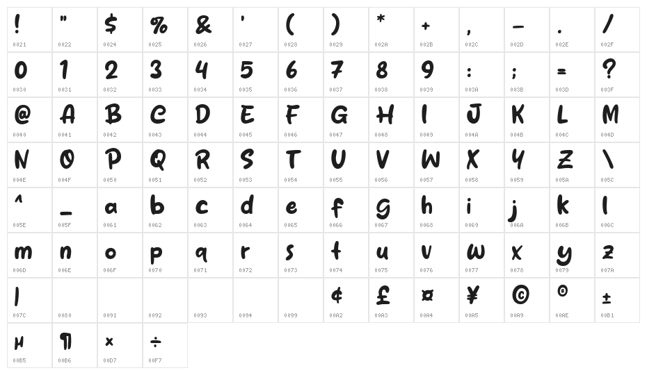 Misty Style Character Map