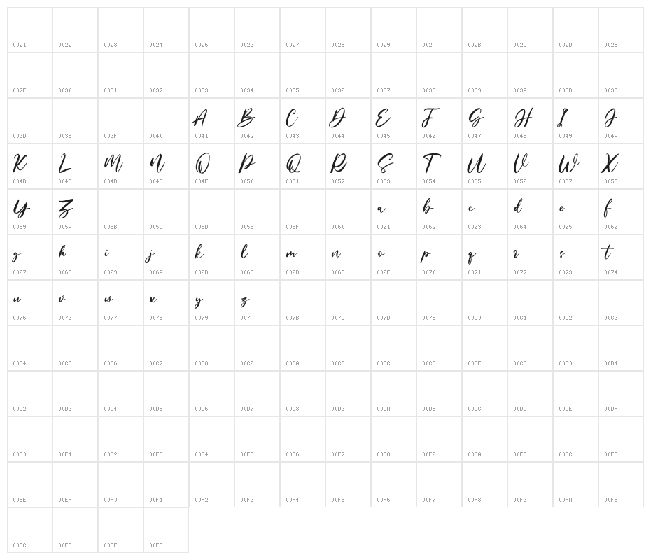 Mistychain Free Regular Character Map