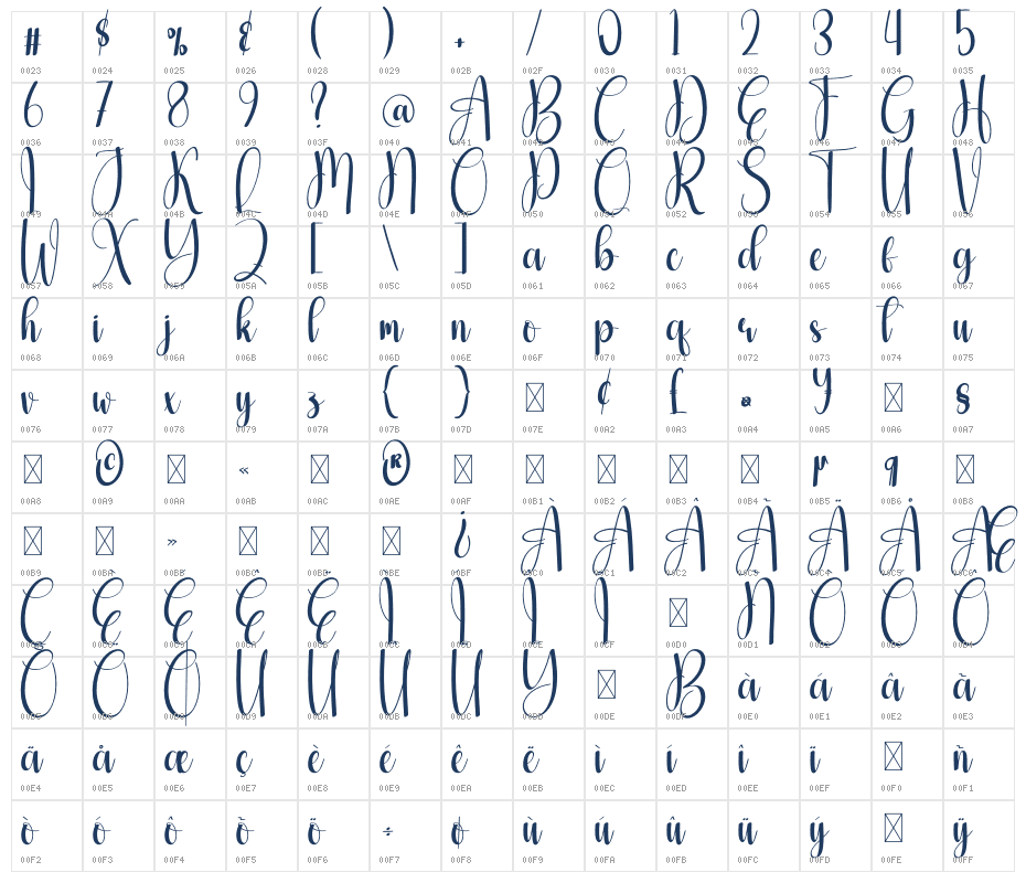 Mistymorn Character Map