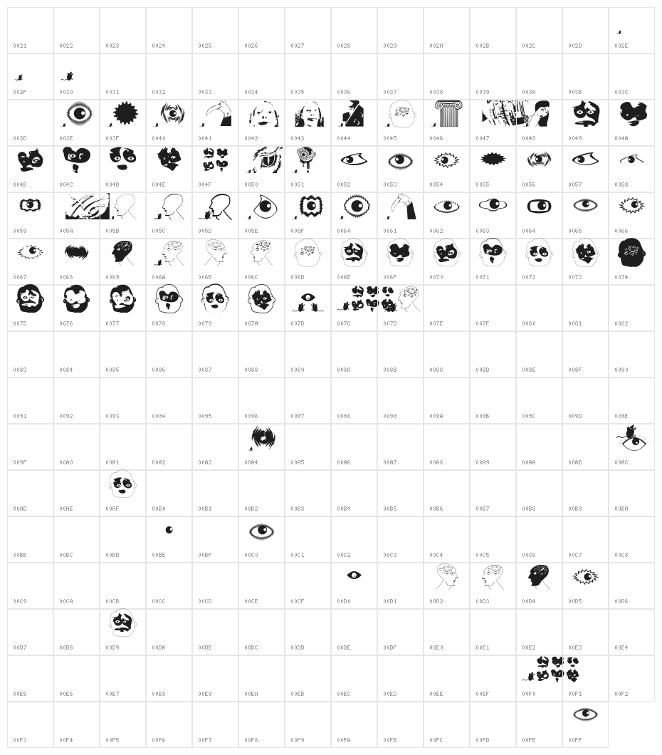 MiszCinque Character Map