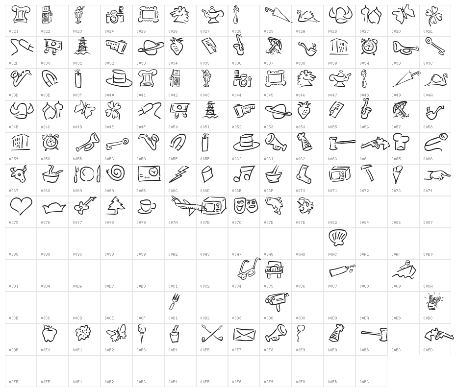Miszellen-Eight Character Map