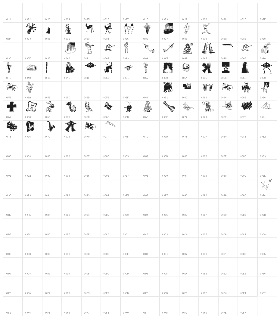 Miszellen-Zwo Character Map
