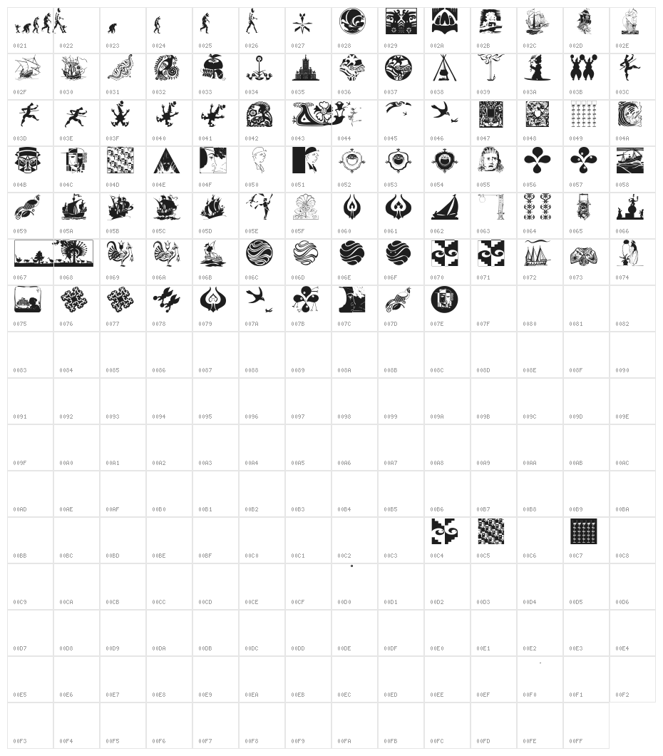 MiszellenJuly Character Map
