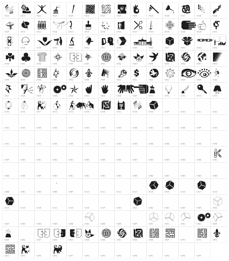 MiszellenKOne Character Map