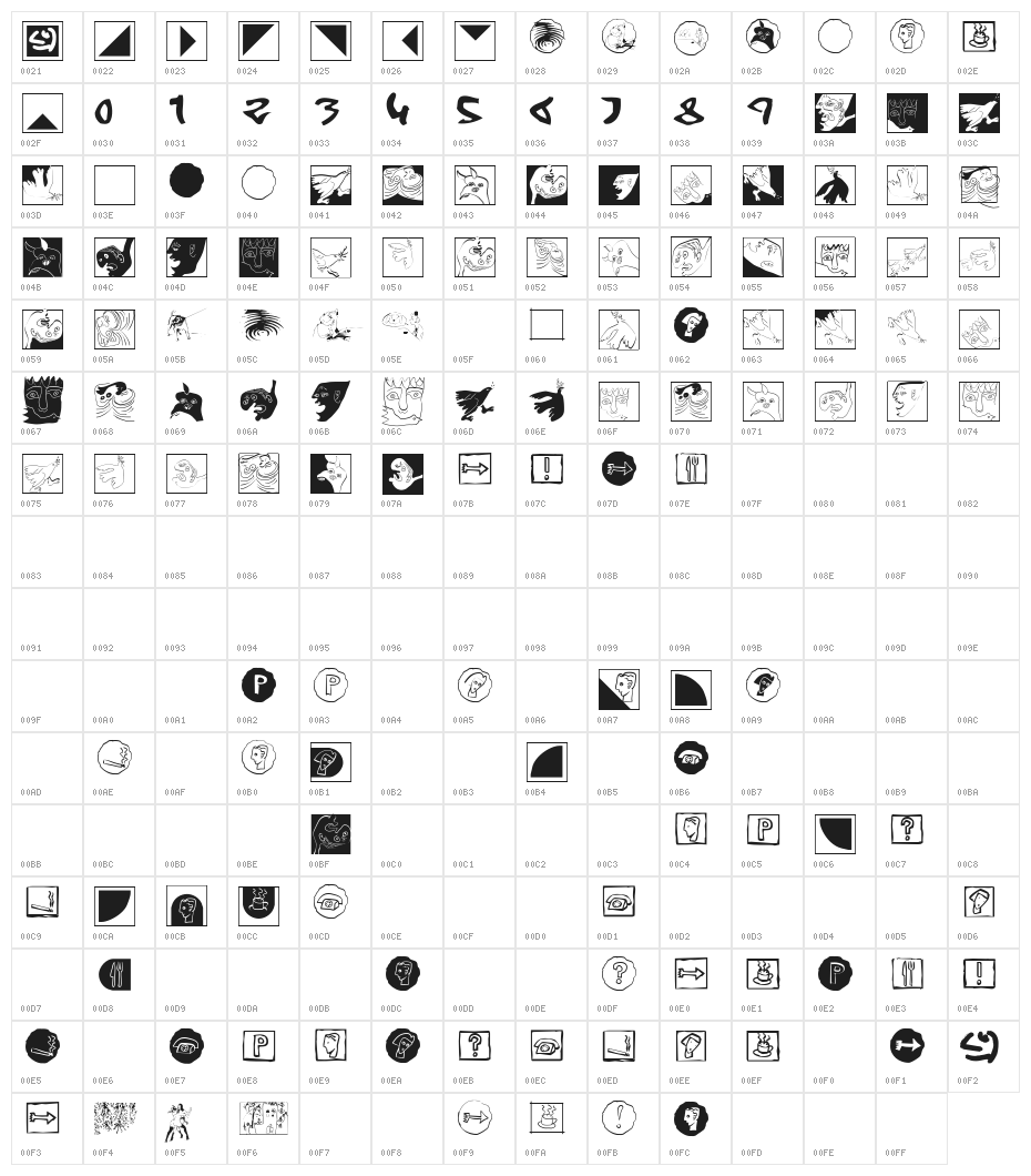 MiszellenQuattro Character Map