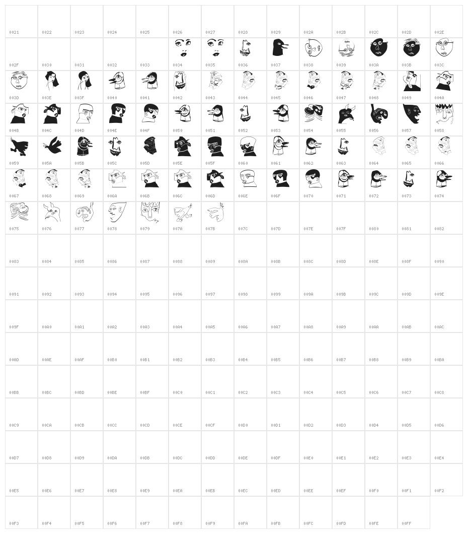 MiszellenThree Character Map