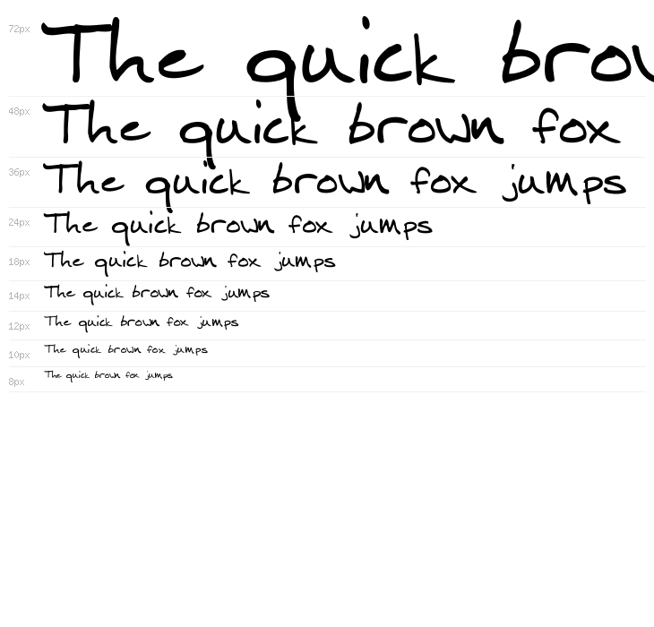 Mitch Hand Waterfall