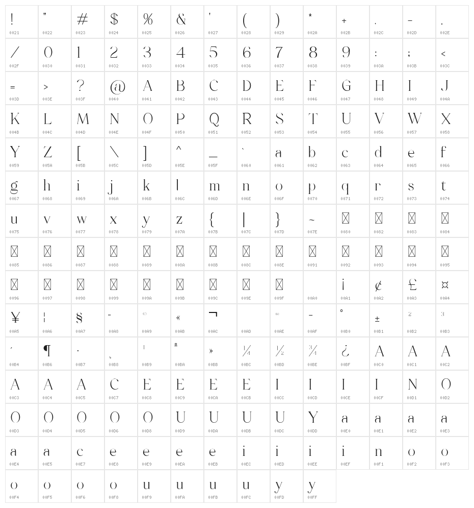 Mitchaella Free Modern Unique  Regular Character Map