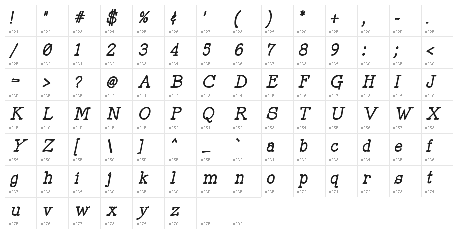 Mitchell Park East Bold Italic Character Map