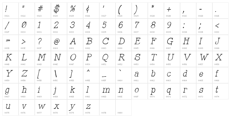 Mitchell Park East Italic Character Map