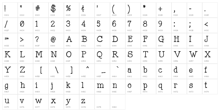 Mitchell Park Character Map