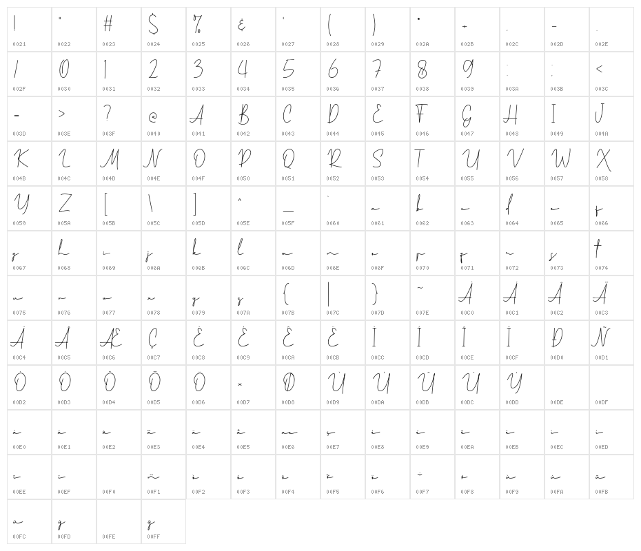 MitchellSignature-Regular Character Map