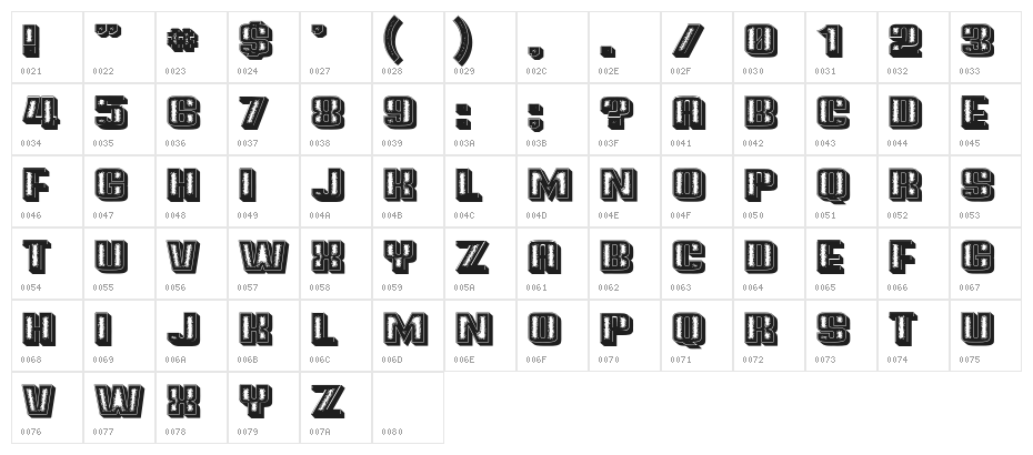 Mitesser 3D Regular Character Map