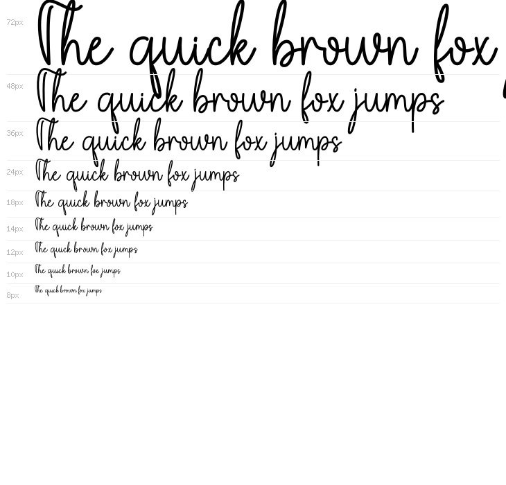 Mitha Mella Waterfall