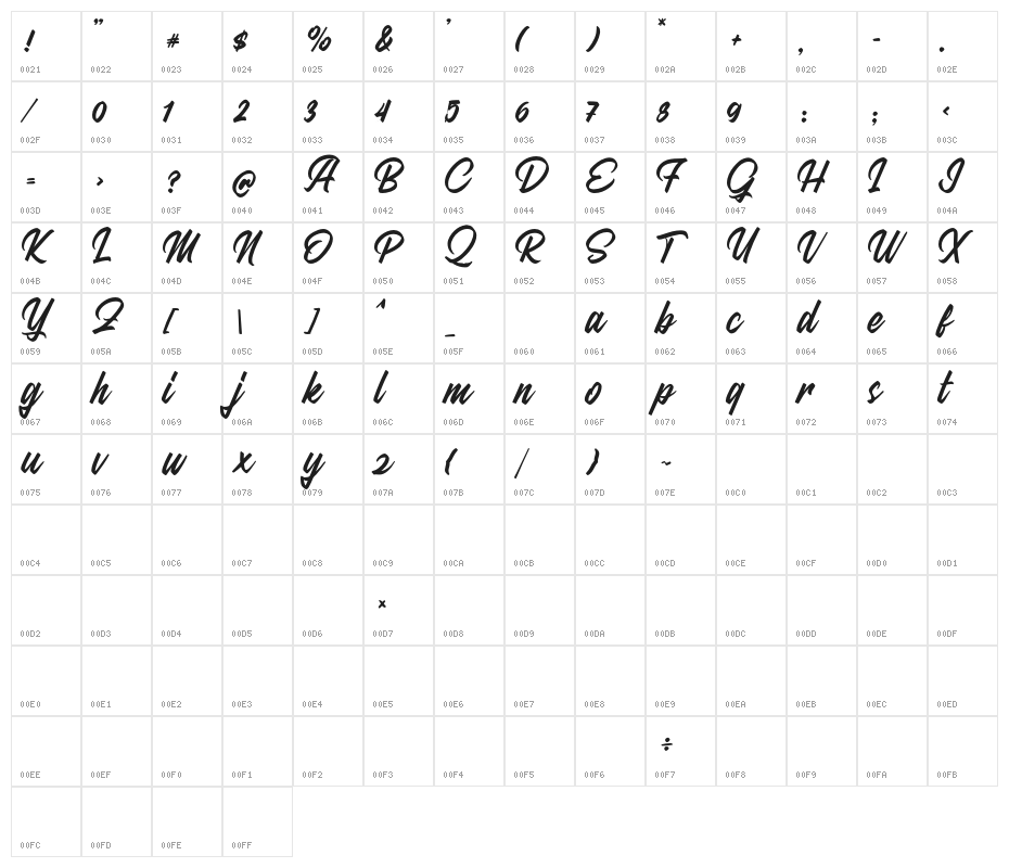 MithaScriptDEMO-Regular Character Map