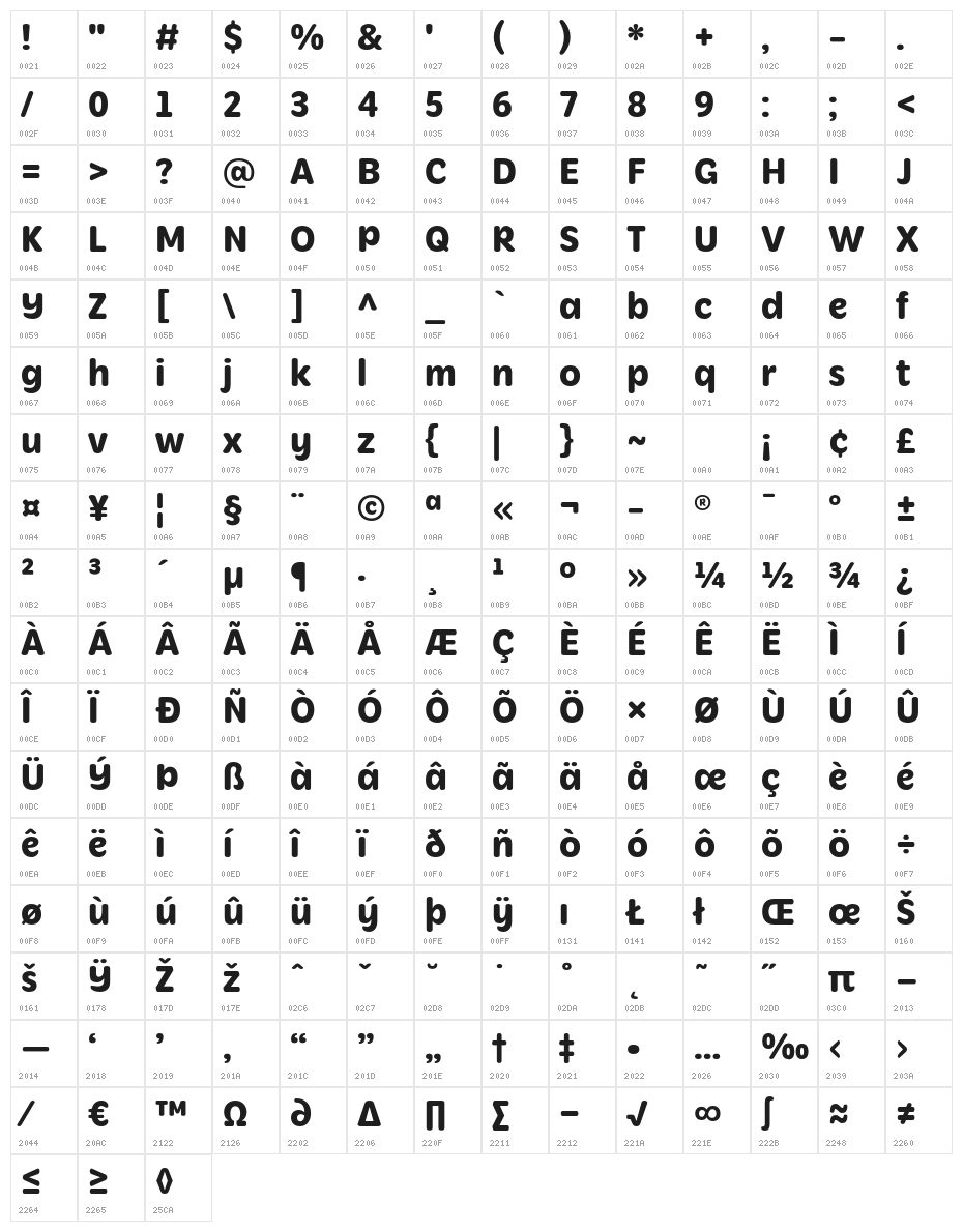 Mithella-Bold Character Map