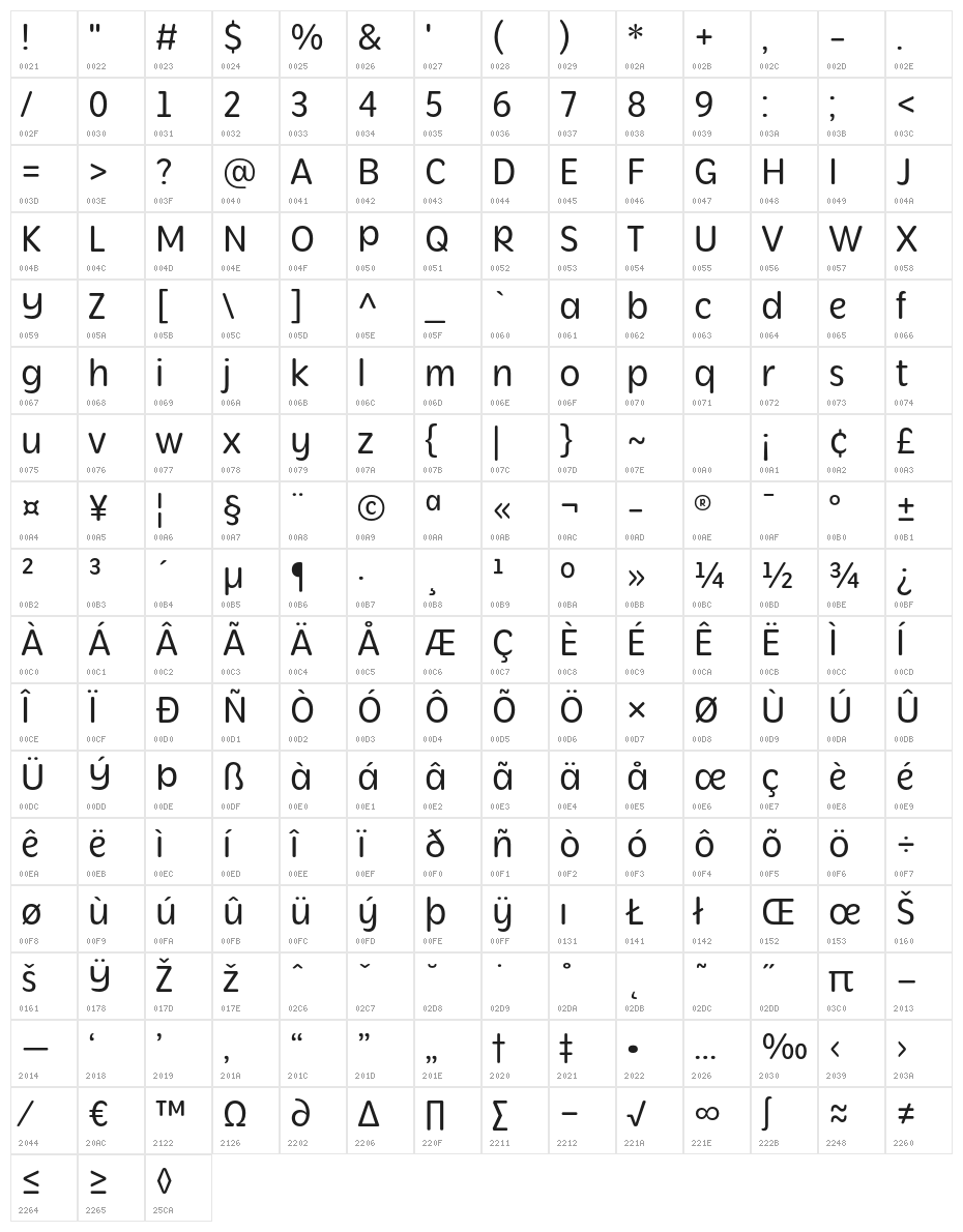 Mithella-Regular Character Map