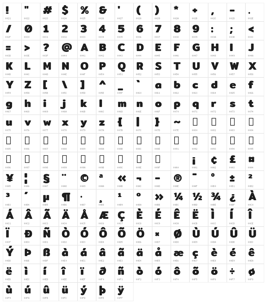 Mitr-Bold Character Map
