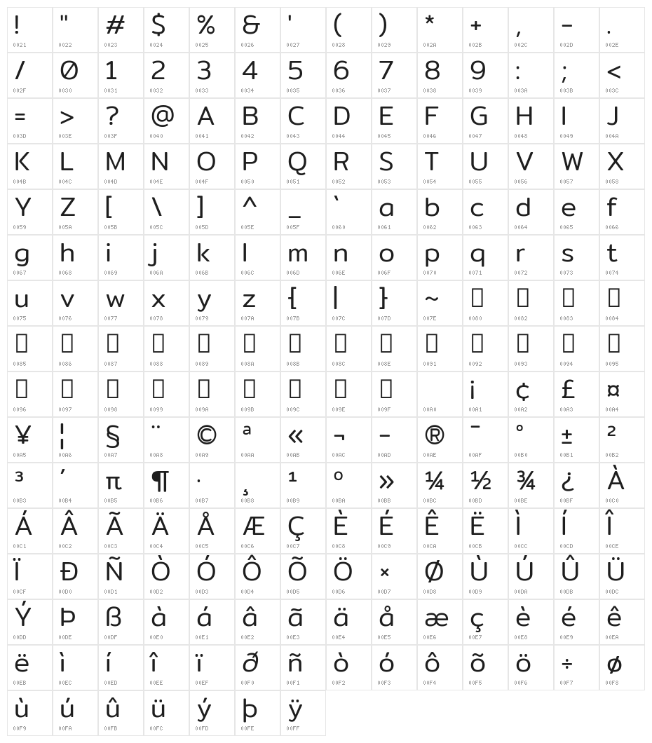 Mitr-Light Character Map