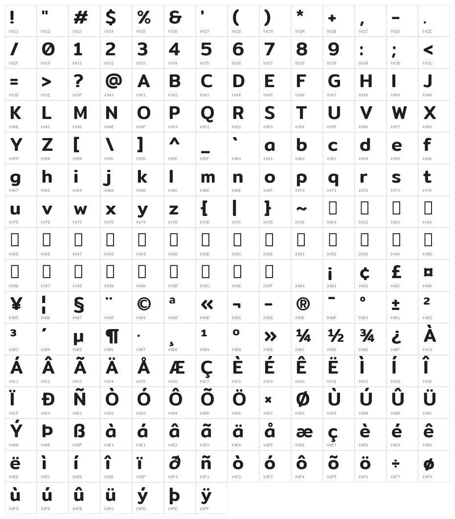 Mitr-Medium Character Map