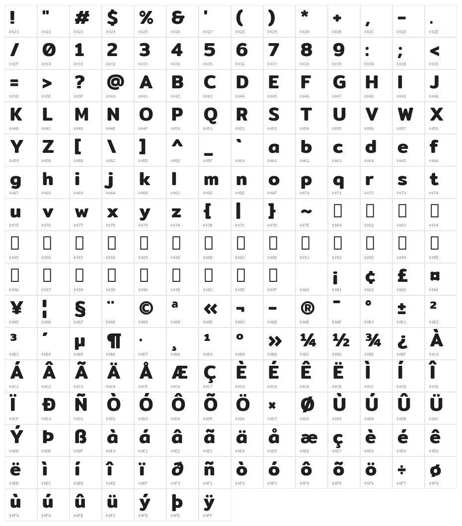 Mitr-SemiBold Character Map