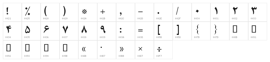 Mitraa Bold Character Map
