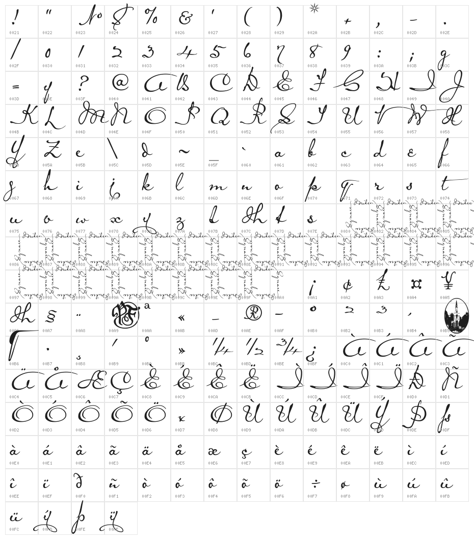 MitreSquare Character Map