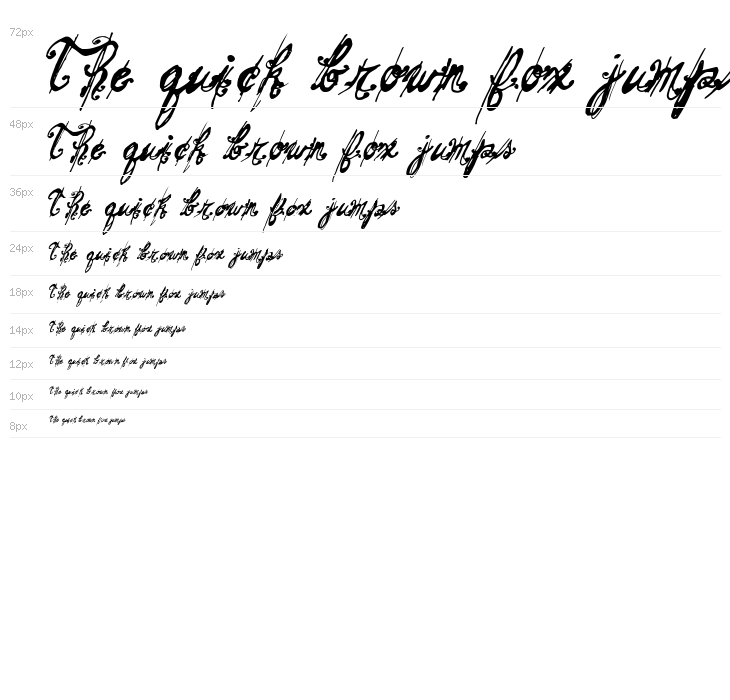 Mitsoukos Regular Waterfall